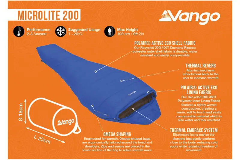 Vango Microlite Sleeping Bag Classic Blue 200 -2
